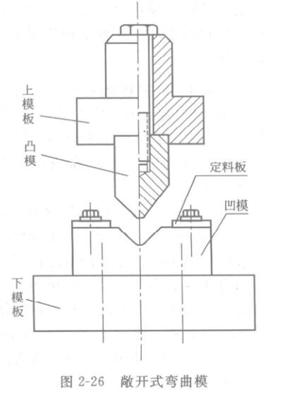 图2-26