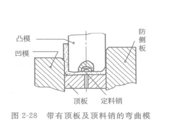 图2-28