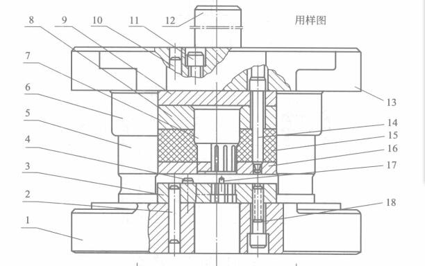 简单冲压落料模结构图