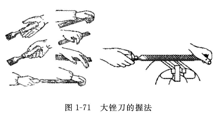 大锉刀的握法