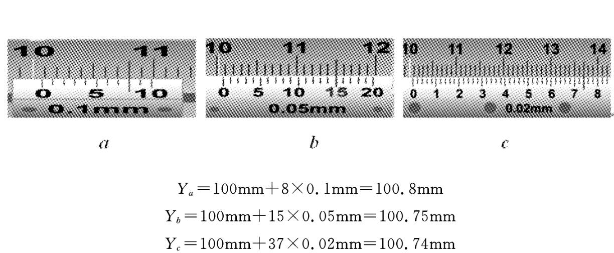 三种游标卡尺测量的结果