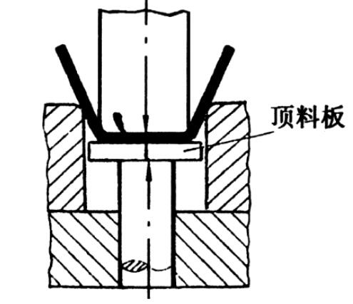 带有顶料板的冲压模具