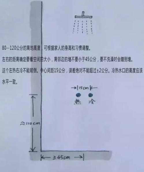 精辟！电工总结33个水电定位技巧！错了一厘米还得砸墙重装