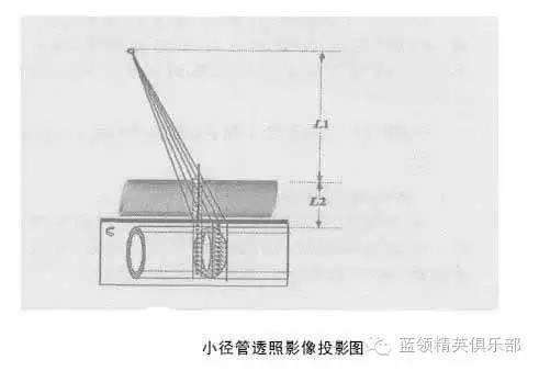 不会返修焊缝的焊工不是一个好焊工，焊接小瑕疵产生的原因总结