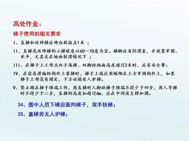 小小隐患藏图中，安全辨识找找茬，你能找出这些图里的安全隐患吗