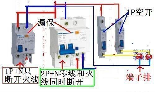 断路器接线，各式各样的断路器接线都有，值得学习