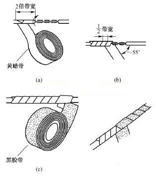 你做对了吗？电工绝缘胶布正确应该缠绕几圈？