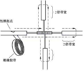 你做对了吗？电工绝缘胶布正确应该缠绕几圈？