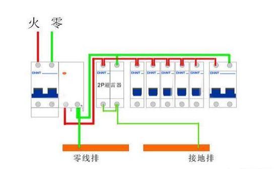 地线可以当零线用吗？接错了后果很严重，如何快速区分地线和零线